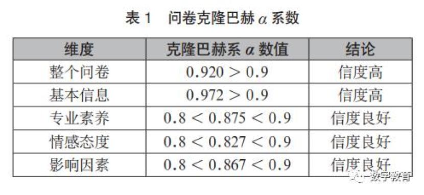 教育信息化2.0文件_教育部关于教育信息化文件_教育信息化政策文件解读