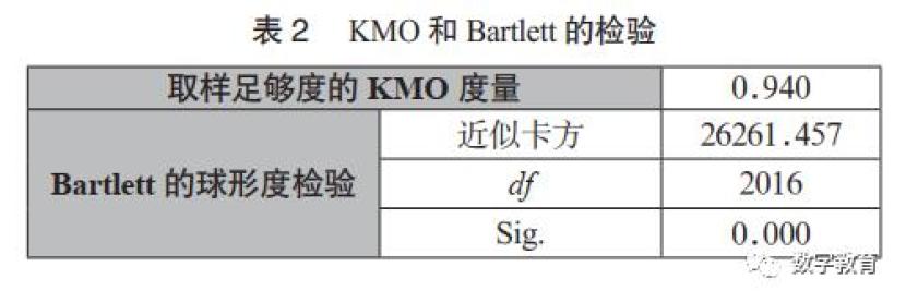 教育信息化2.0文件_教育部关于教育信息化文件_教育信息化政策文件解读