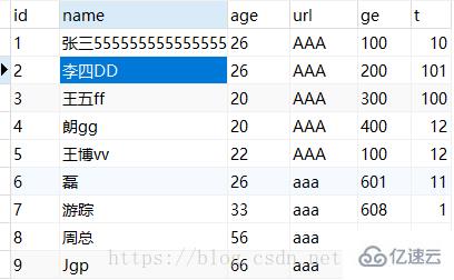 mysql如何实现除法保留两位小数