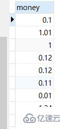 mysql如何实现除法保留两位小数