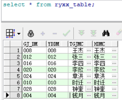 oracle 多表left join_oracle 多表left join_oracle 多表left join