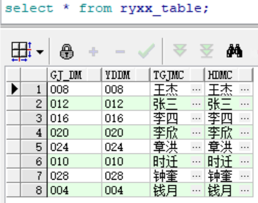 oracle 多表left join_oracle 多表left join_oracle 多表left join