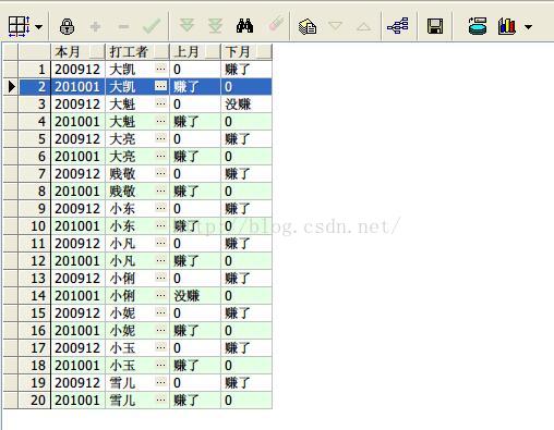 oracle数据统计函数_oracle统计函数有哪些_oracle 统计分析函数