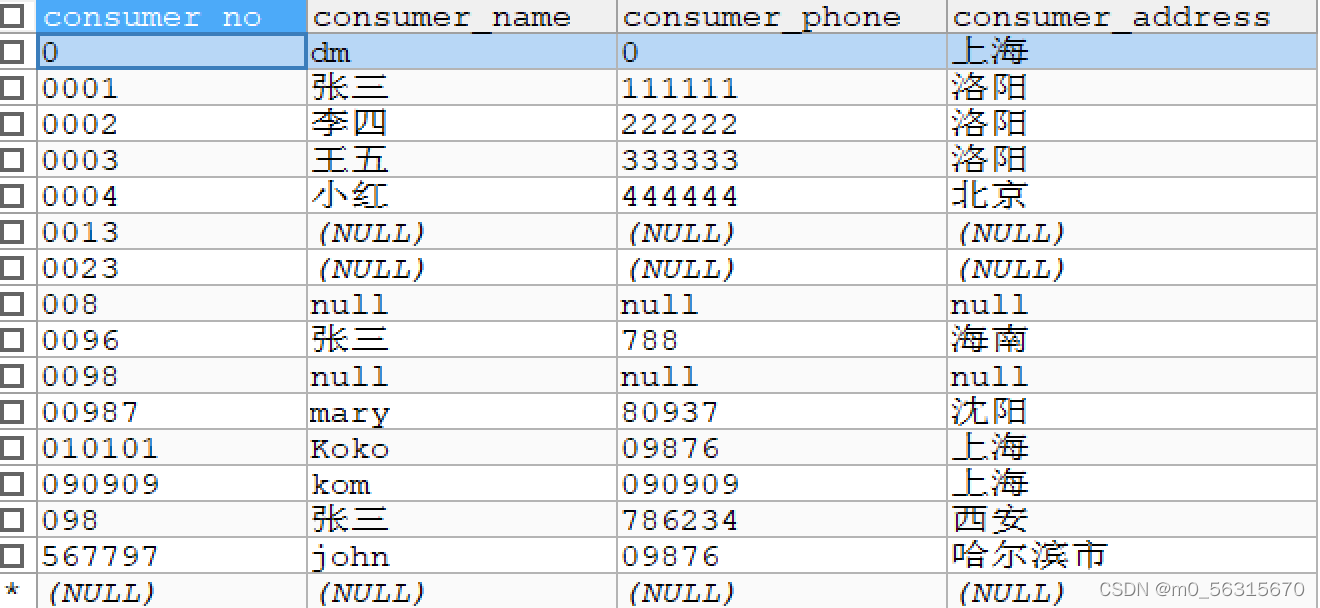 mysql数据库界面_mysql数据库界面设计_mysql库