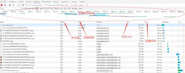 mysqli连接数据库_php7连接mysql数据库_mysql5.7连接数据库