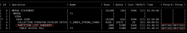 oracle 递归查询_递归查询oracle_oracle递归查询根节点