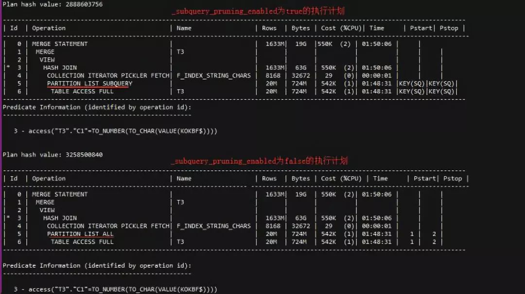 递归查询oracle_oracle递归查询根节点_oracle 递归查询