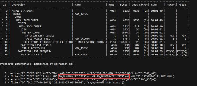 oracle递归查询根节点_oracle 递归查询_递归查询oracle