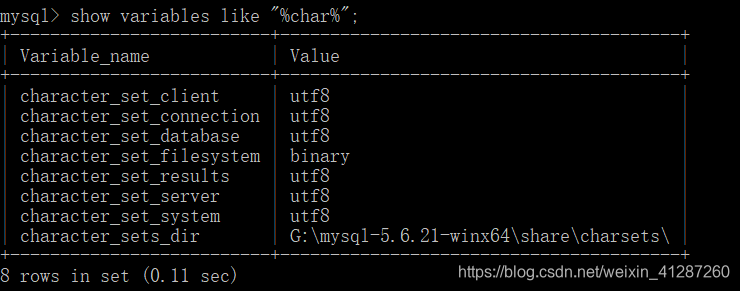 命令行操作mysql数据库_命令行输入mysql_mysql输入命令没反应