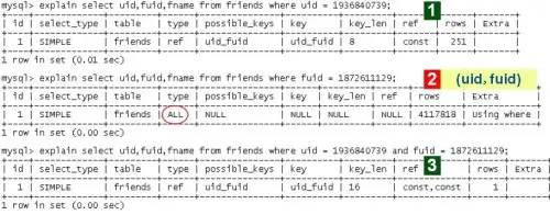 排序查询使用的关键字是_排序查询支持别名吗_mysql排序查询