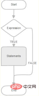 mysql存储过程语法_mysql 存储过程 @语法_数据库存储过程语法