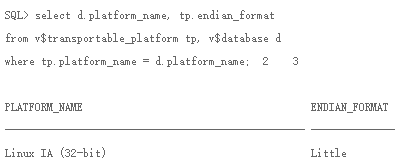 oracle查看表空间的表_oracle查看表空间使用_查看表空间oracle