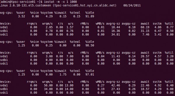 Linux实验室：最常用的Linux系统监控命令