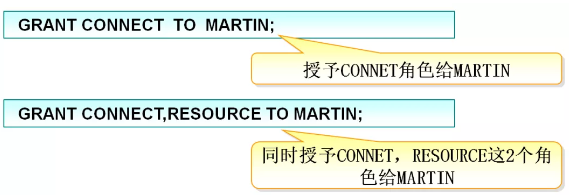 oracle修改表空间状态_oracle修改用户的表空间_oracle修改用户表空间