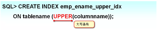 oracle修改表空间状态_oracle修改用户表空间_oracle修改用户的表空间