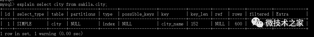 查询字段的类型 mysql_mysql查询表中字段名称_mysql查询字段类型