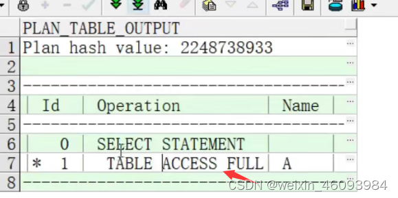 表空间管理的原则_oracle表空间管理方式_oracle 表空间管理