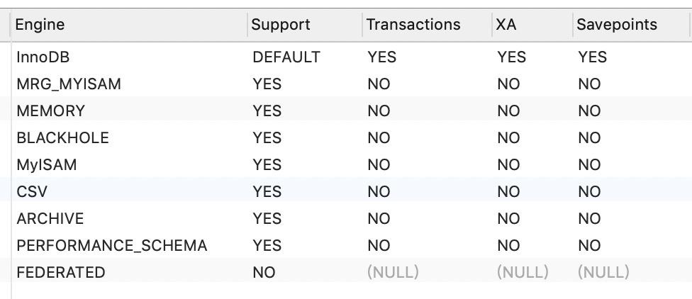 mysql中存储引擎的作用_mysql储存引擎区别_mysql的存储引擎