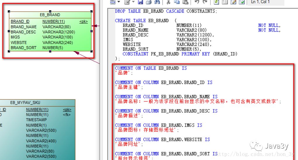 oracle text form format_oracle text form format_oracle text form format