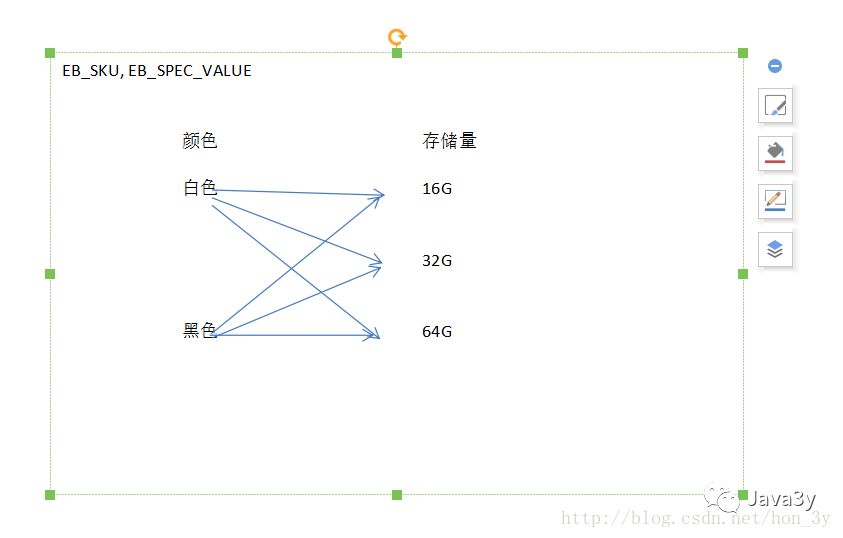 oracle text form format_oracle text form format_oracle text form format