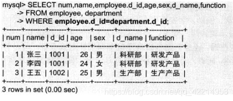 查询mysql用户列表_mysql set查询_查询MySQL版本的命令