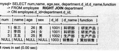 mysql set查询_查询mysql用户列表_查询MySQL版本的命令