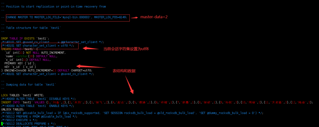 mysql mysqldump 备份_备份mysql多个库_备份与恢复