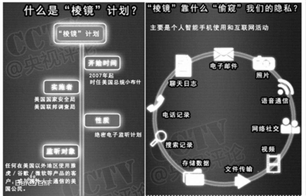 保密网络安全自查报告_网络安全与保密_保密网络安全教育内容