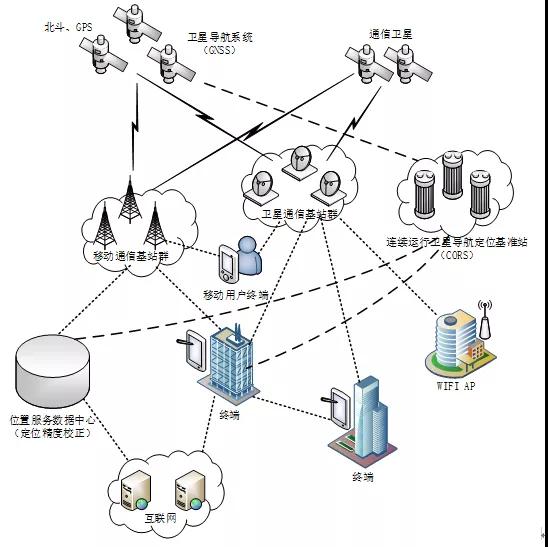 保密网络安全自查报告_保密网络安全教育_网络安全与保密