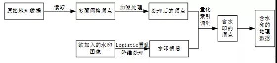 网络安全与保密_保密网络安全自查报告_保密网络安全教育