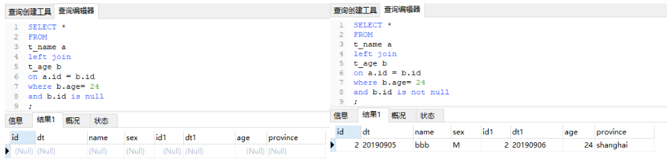 条件反射_mysql left join 多条件_条件概率公式