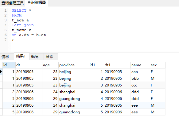 条件反射_mysql left join 多条件_条件概率公式