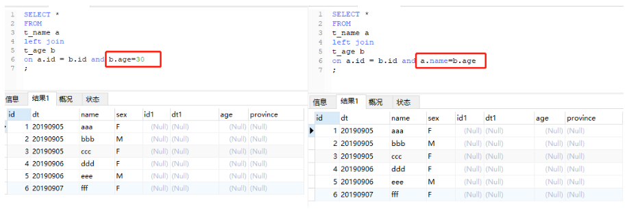 mysql left join 多条件_条件反射_条件概率公式