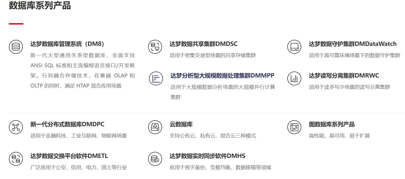 达梦数据库系列产品