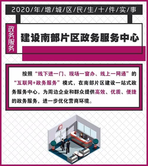 广州增城网站建设_创建设备