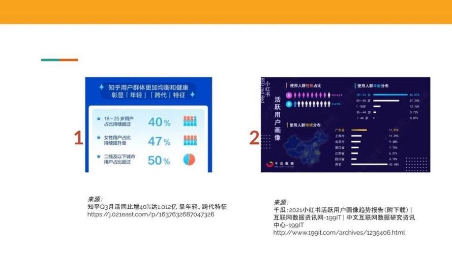 广州注册个网站要多少钱_资源和成本规划