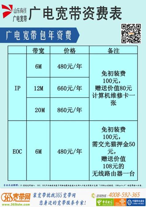 广电cdn厂商_中国广电如何计费？