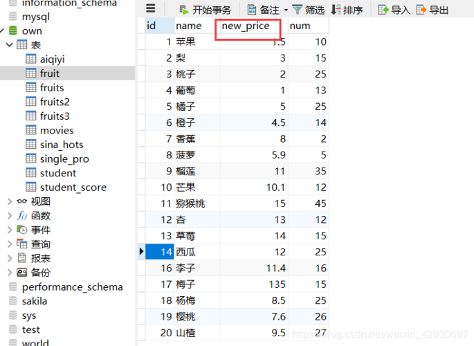 更改mysql数据库只读_修改RDS for MySQL实例参数