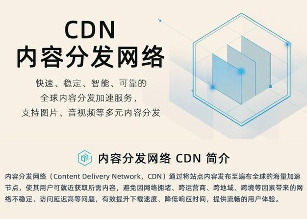 购买了cdn还需要带宽吗_通过CDN减少公网带宽费用