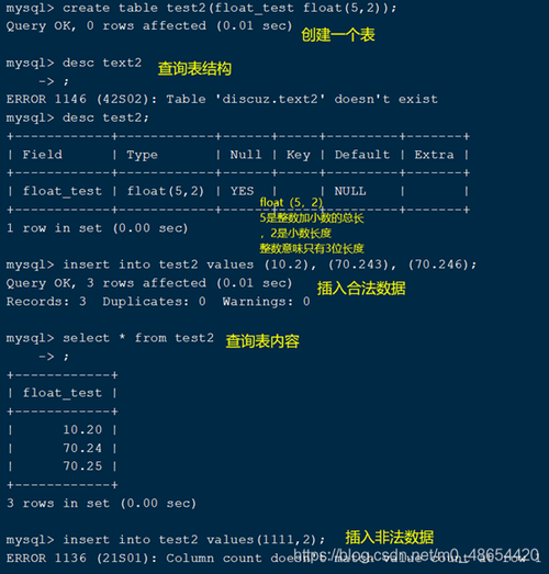 共享带宽分为哪几类_SQL语言分为哪几类？