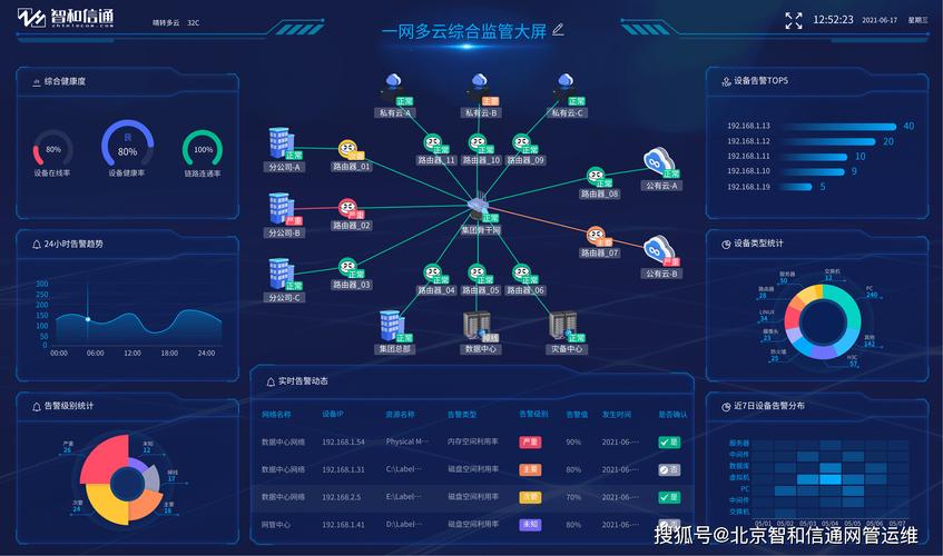 公有云支持中心_开发中心支持数据转发吗？