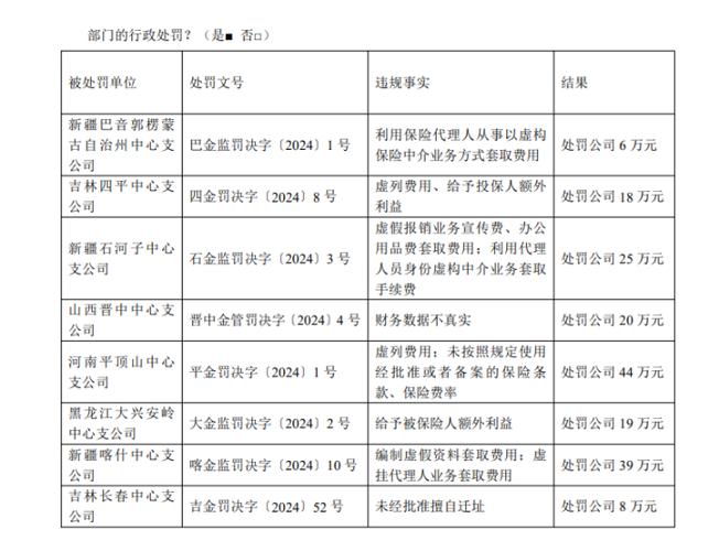 公司网站开发费用_分公司或子公司网站是否可以备案到总公司备案中