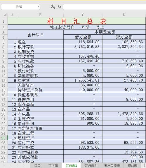 公司财务报税_先请款后批量续费