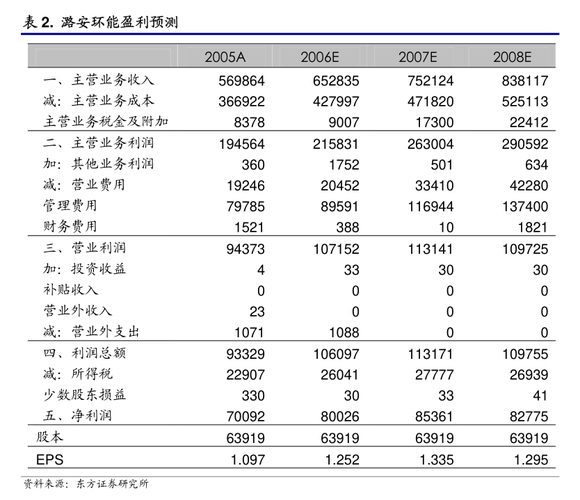 公司网站建设价格_分公司或子公司网站是否可以备案到总公司备案中