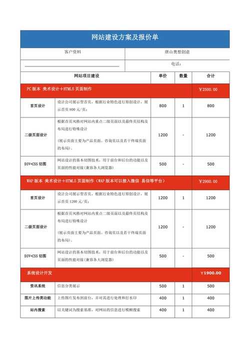 广州专业网站建设价格_创建设备