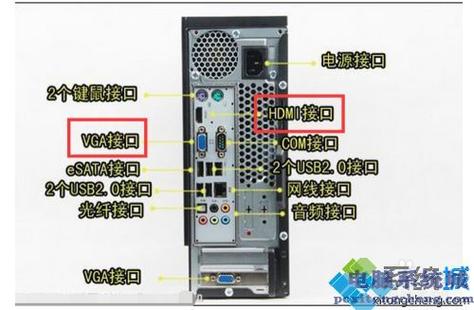 服务器主机 显示屏_连接方式简介