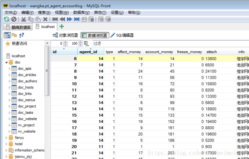 公司mysql一般有几个数据库_Mysql数据库