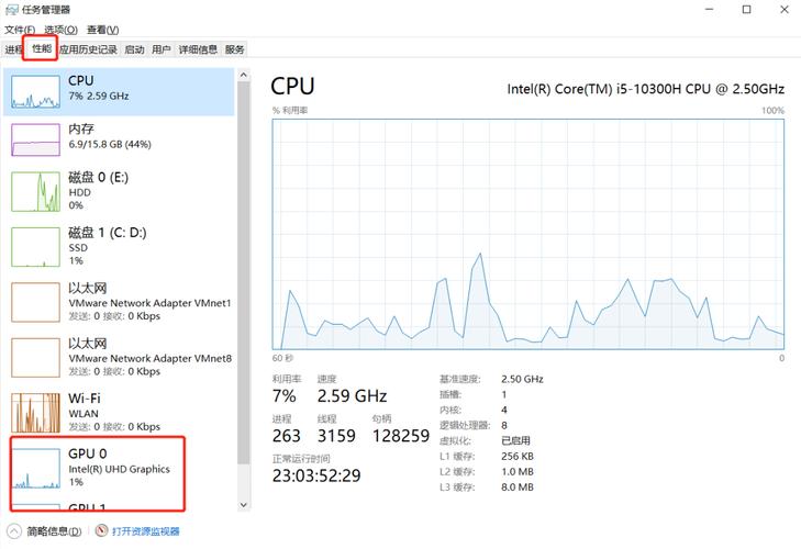 gpu加速_GPU加速型