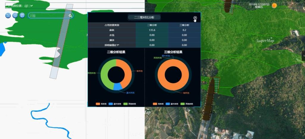 GIS应用系统_GIS 3D应用