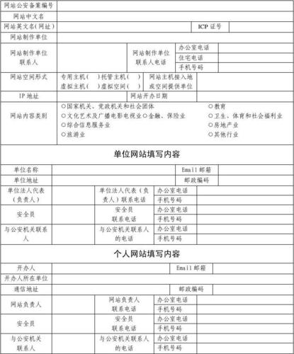 广东网站建设系统_网站备案需要准备哪些材料？